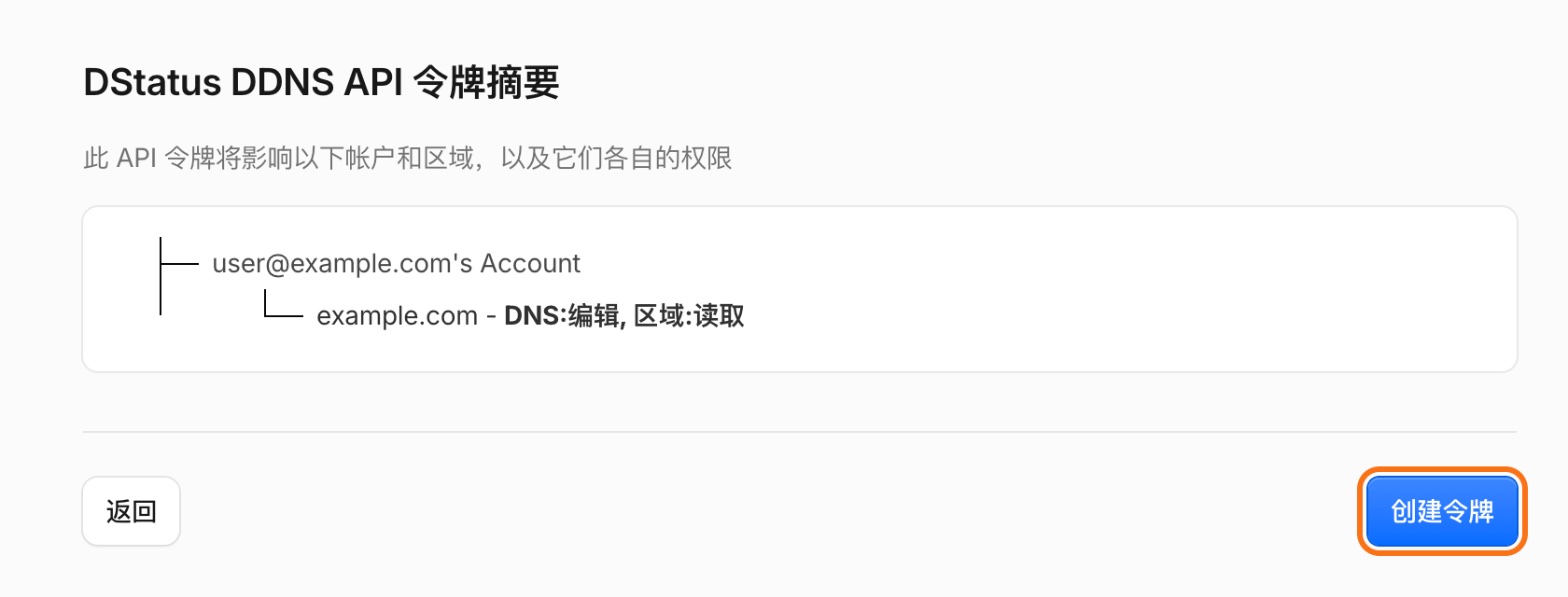 令牌摘要